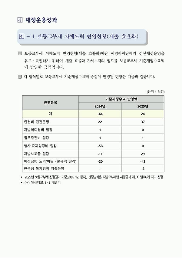 1페이지