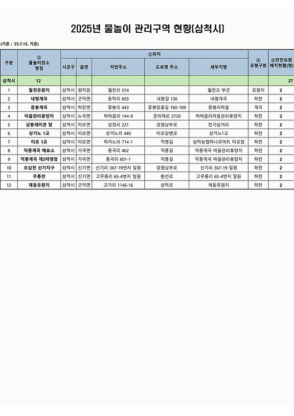 1페이지